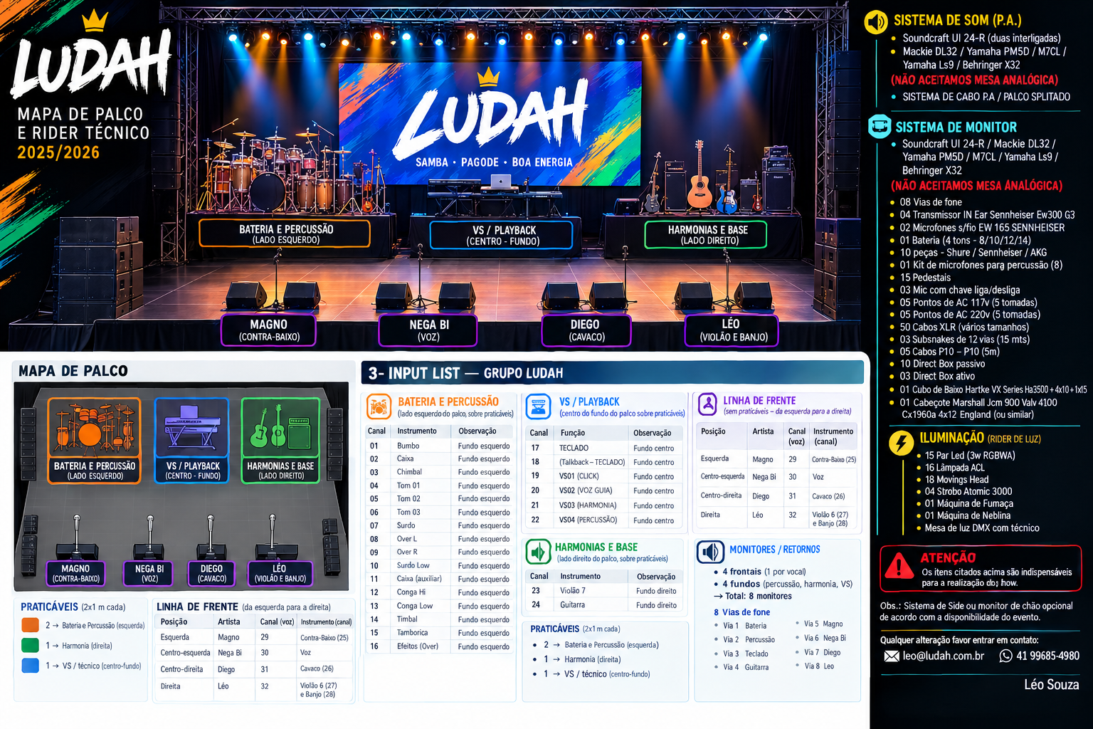 Ludah — foto 6